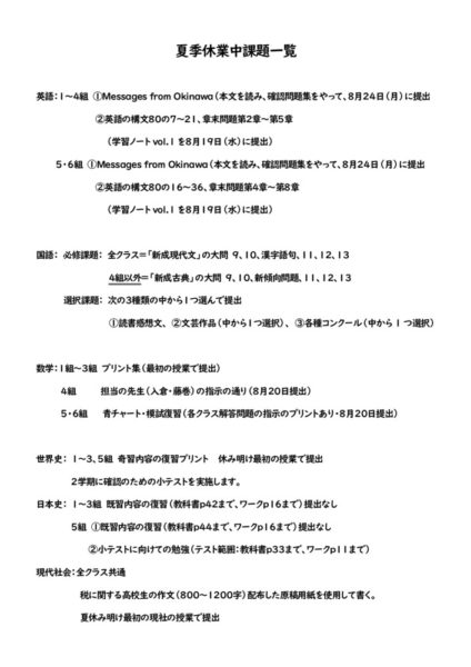 2nenkakikadaiのサムネイル